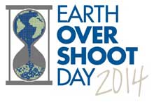 Earth Overshoot Day