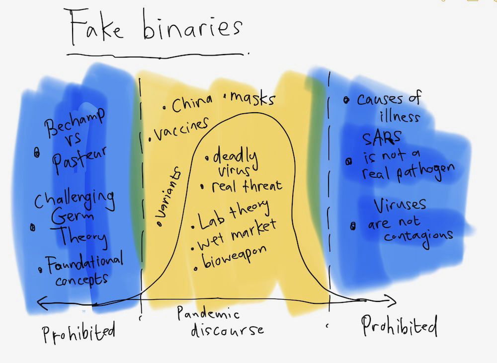 Fake Binaries by Jerwarfare