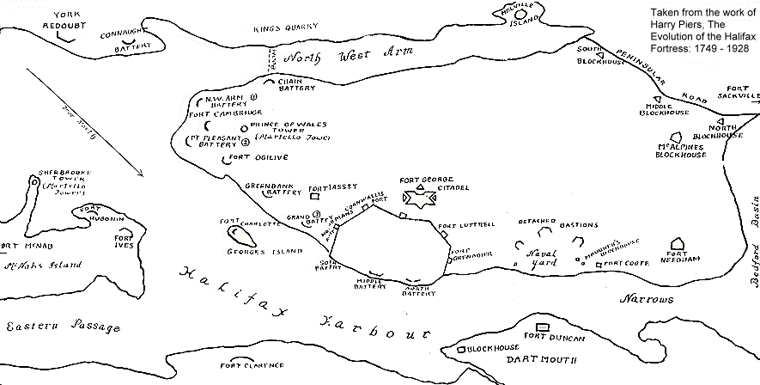 Halifax Fortifications
